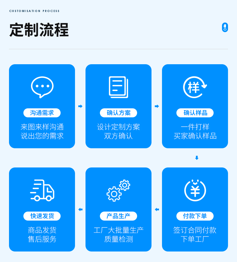 微型泡沫泵