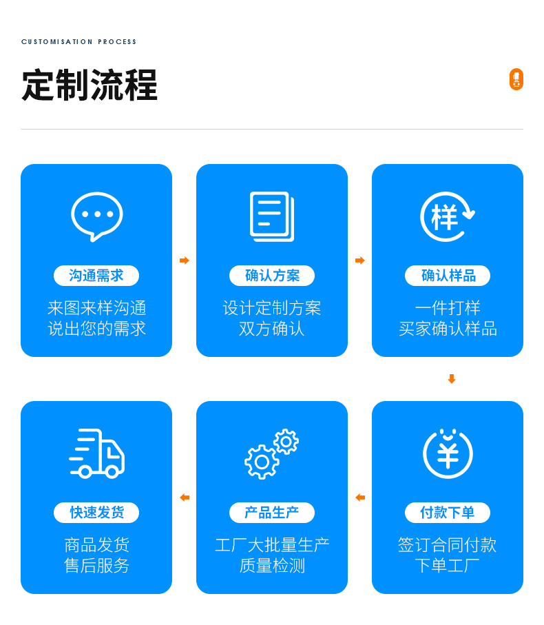 微型泡沫泵--MSP3201